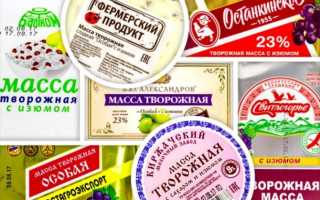 Рецепт Творожная масса. Калорийность, химический состав и пищевая ценность.