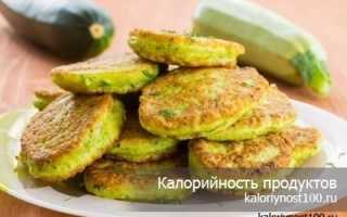 Рецепт Оладьи из кабачков. Калорийность, химический состав и пищевая ценность.