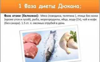 Диета Дюкана – рецепты этапов Атака, Чередование, Закрепление, Стабилизация. Меню, разрешенные продукты, блюда