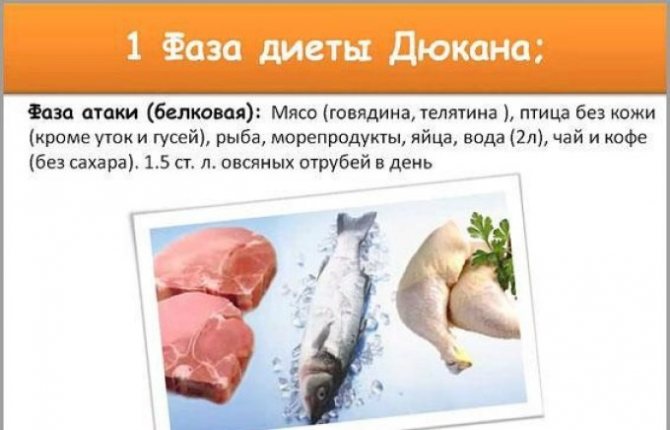 Диета Дюкана – рецепты этапов Атака, Чередование, Закрепление, Стабилизация. Меню, разрешенные продукты, блюда