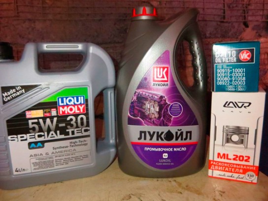 Лучшие моторные масла