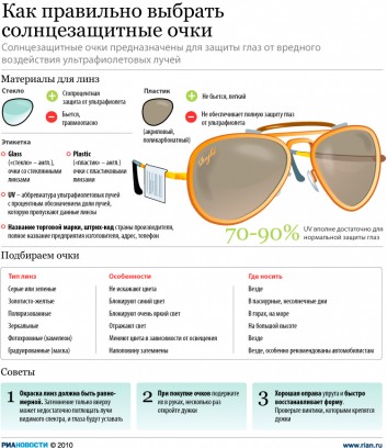 Размер имеет значение