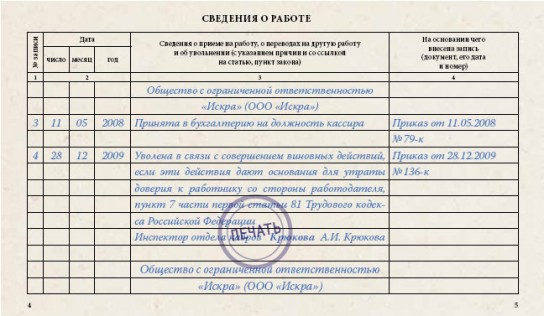 Если трудовая книжка не выдана работнику в день увольнения