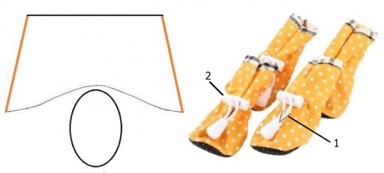 Зачем одевать собаке обувь?