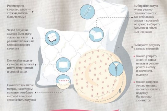 Все о подушках!