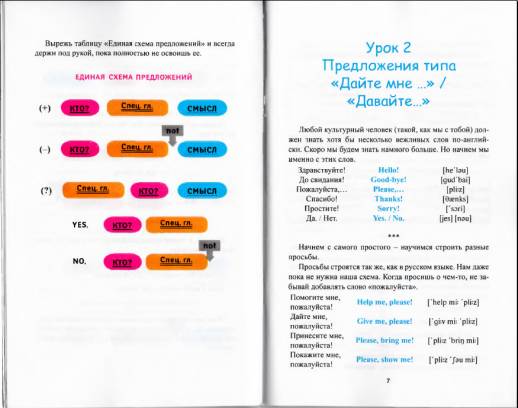 Как научиться говорить по-английски свободно?