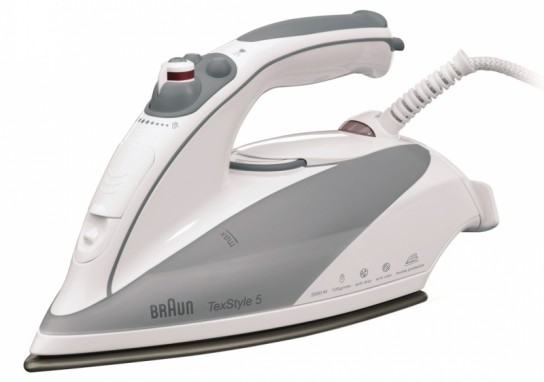 Показатели мощности