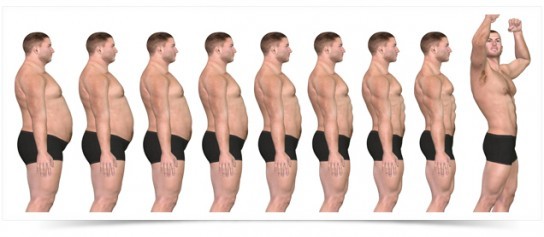 Диета для сушки тела для мужчин