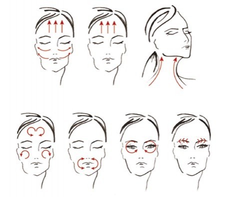Как сделать массаж лица самостоятельно
