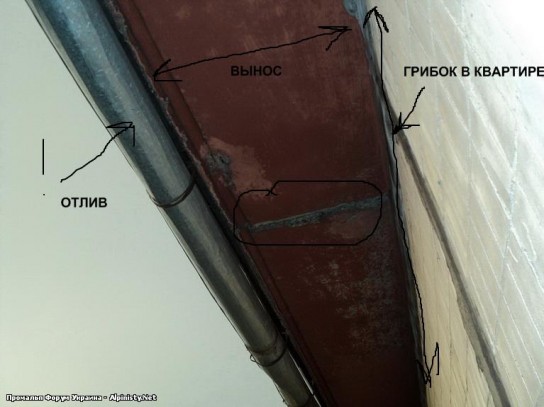 Причины возникновения конденсата