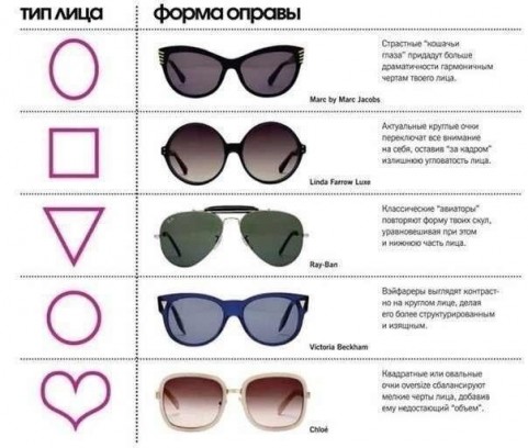 Акцент на максимальную защиту