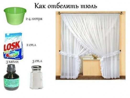 Соль для отбеливания тюли