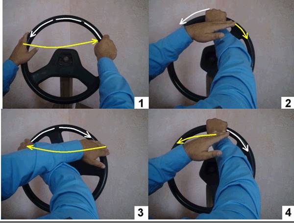Как правильно держать руль: простые истины