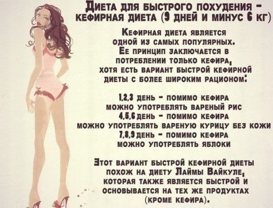 Как похудеть на кефире?