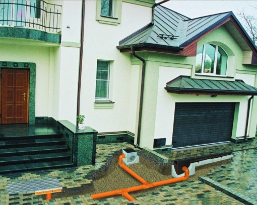 Глубокая биологическая очистка