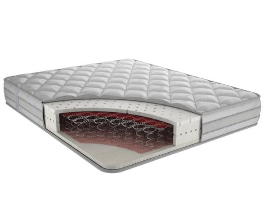 Пружинные матрасы