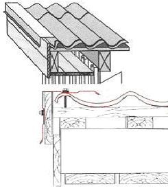Конечный карниз