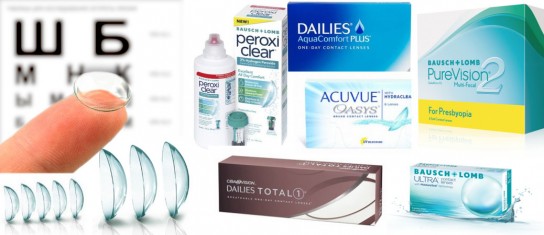 Как контактная линза сидит на глазу?