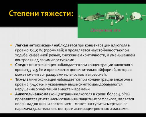 Алкогольное отравление