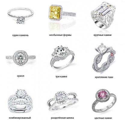 Кольцо и глаза девушки