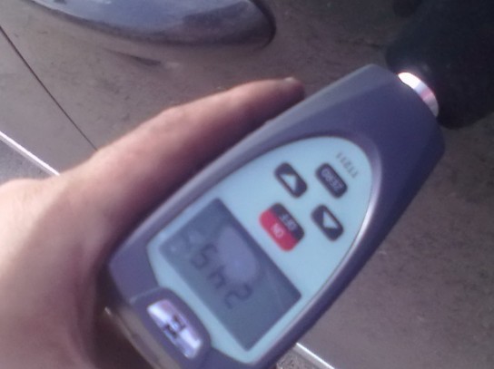 Процесс измерения