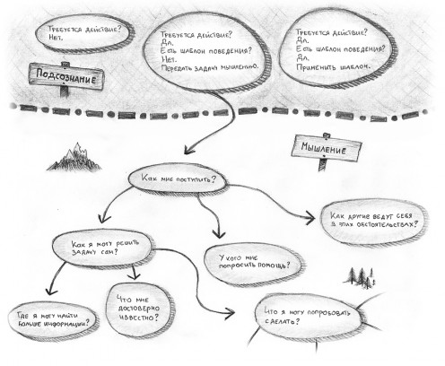 Как стать эрудитом – советы!