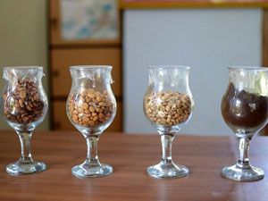 Разные виды кофе