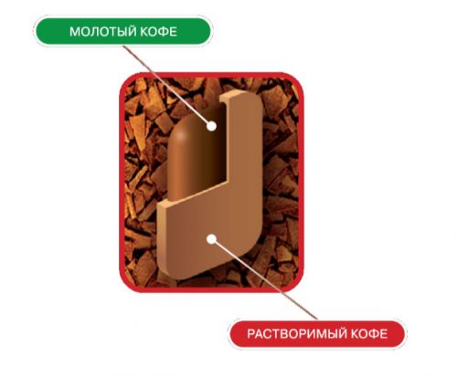 Растворимый кофе