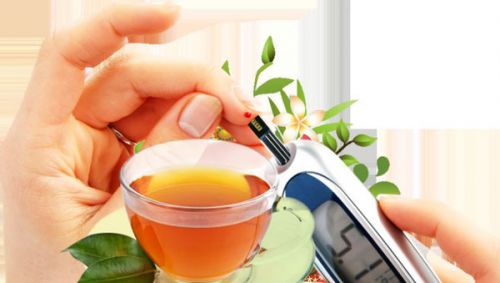 Измерение уровня сахара в крови