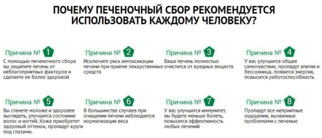 Показания печеночного чая
