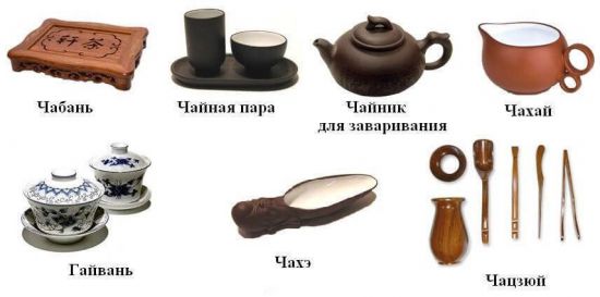 Набор посуды для чайной церемонии
