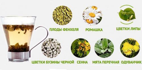 Монастырский чай