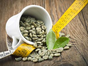 Зеленый кофе для похудения